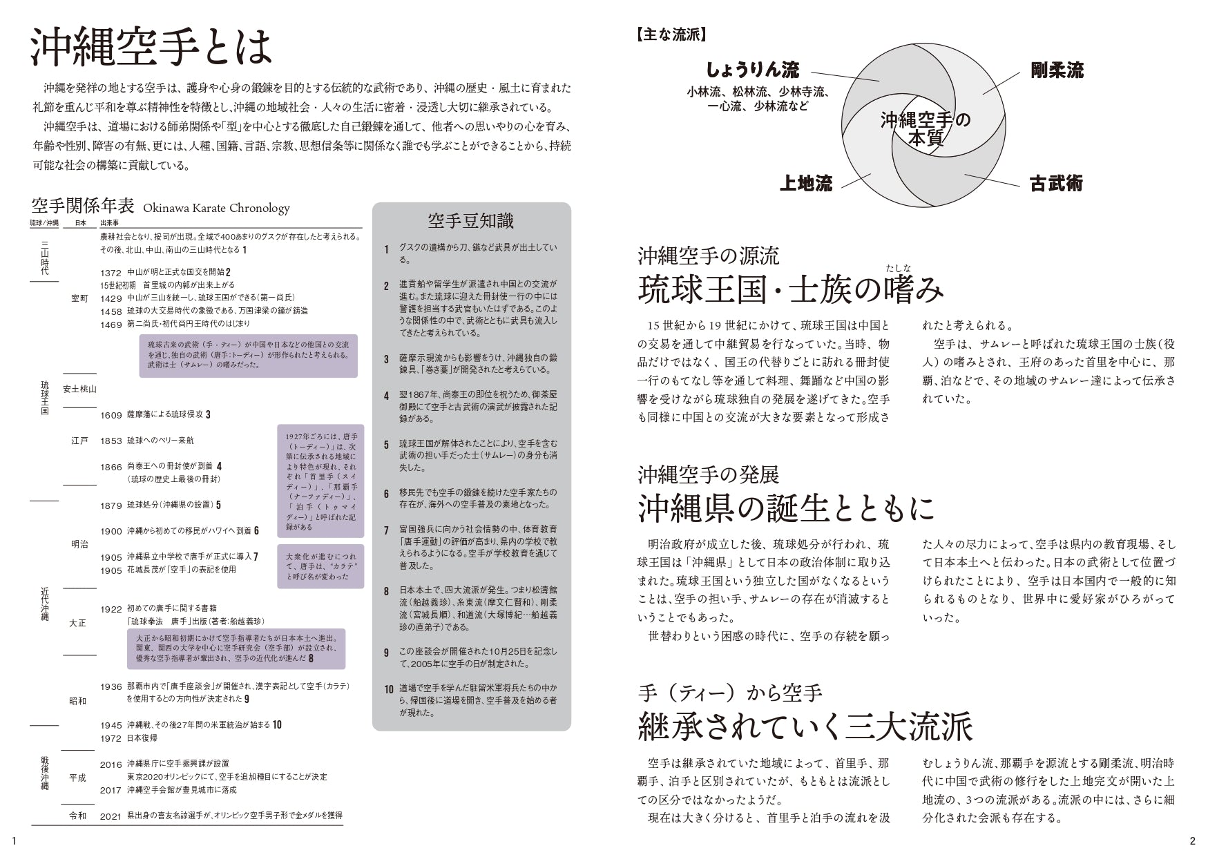 沖縄空手手帳 2025年1月始まり手帳 日々鍛錬!【2025年版】